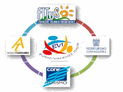 I partner di BVI